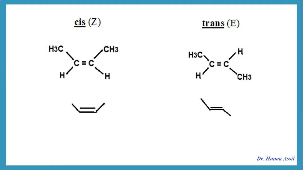 Unit 1 Review (Part 3) - AS Chemistry Edexcel -  Dr  Hanaa Assil