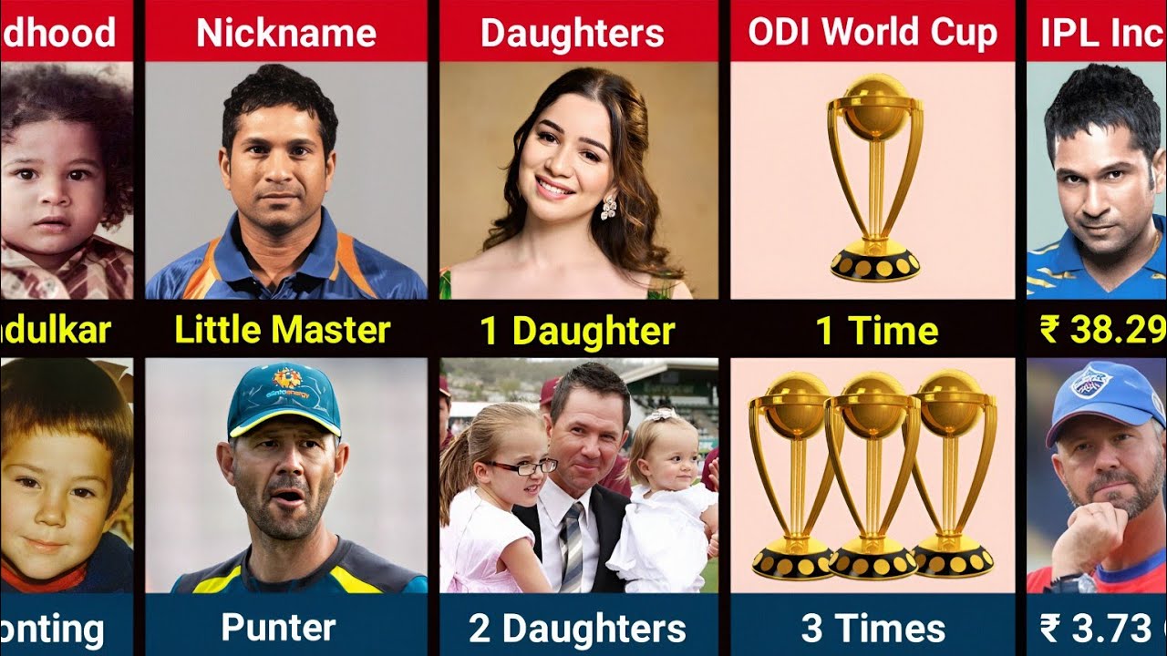 Comparison: Sachin Tendulkar Vs Ricky Ponting