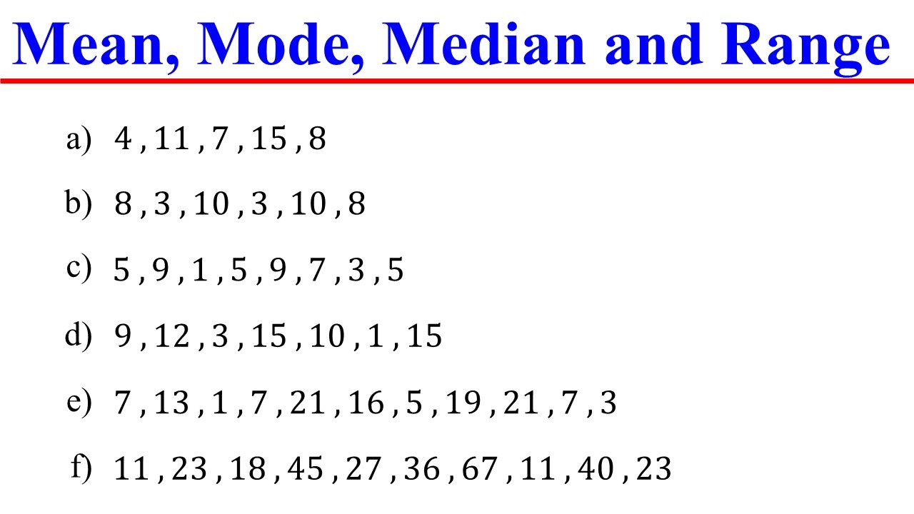 Mean, Median, Mode & Range – Everything You Need to Know!