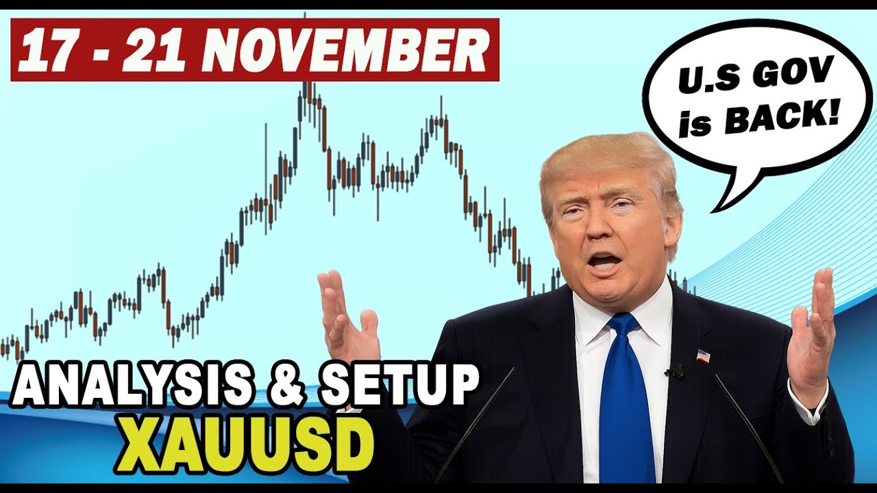 🟩 Еженедельный анализ и настройки GOLD XAUUSD с 17 по 21 ноября
