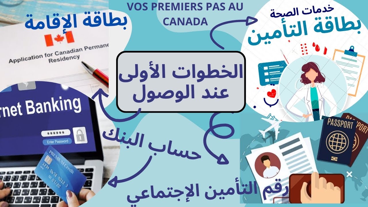 10 خطوات لإستقرار ناجح في كندا / Dix étapes pour une  installation réussie au Canada