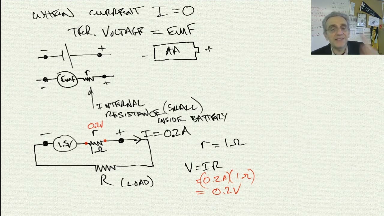 Physics 11 Lesson 42: Terminal Voltage vs EMF