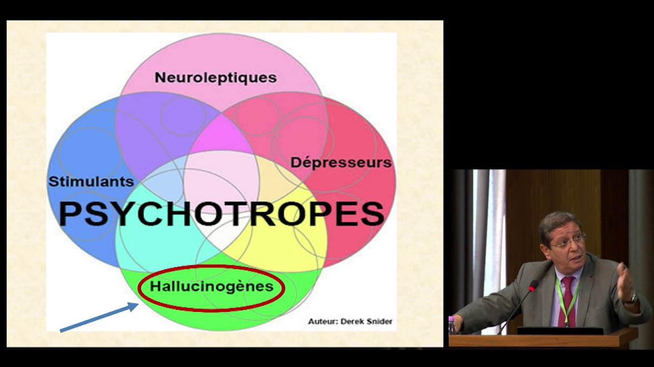 Psychotropes/Responsabilité médicale et pharmaceutique par Dr. BENATMANE