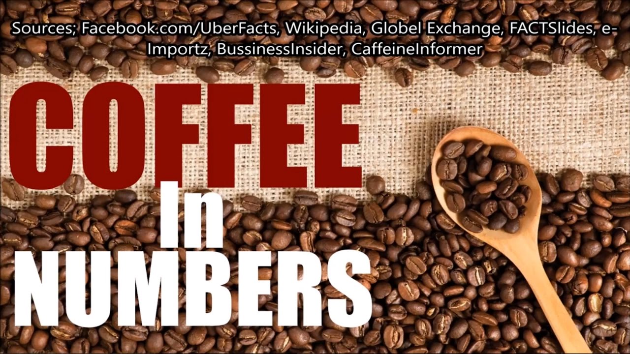 COFFEE In Numbers!
