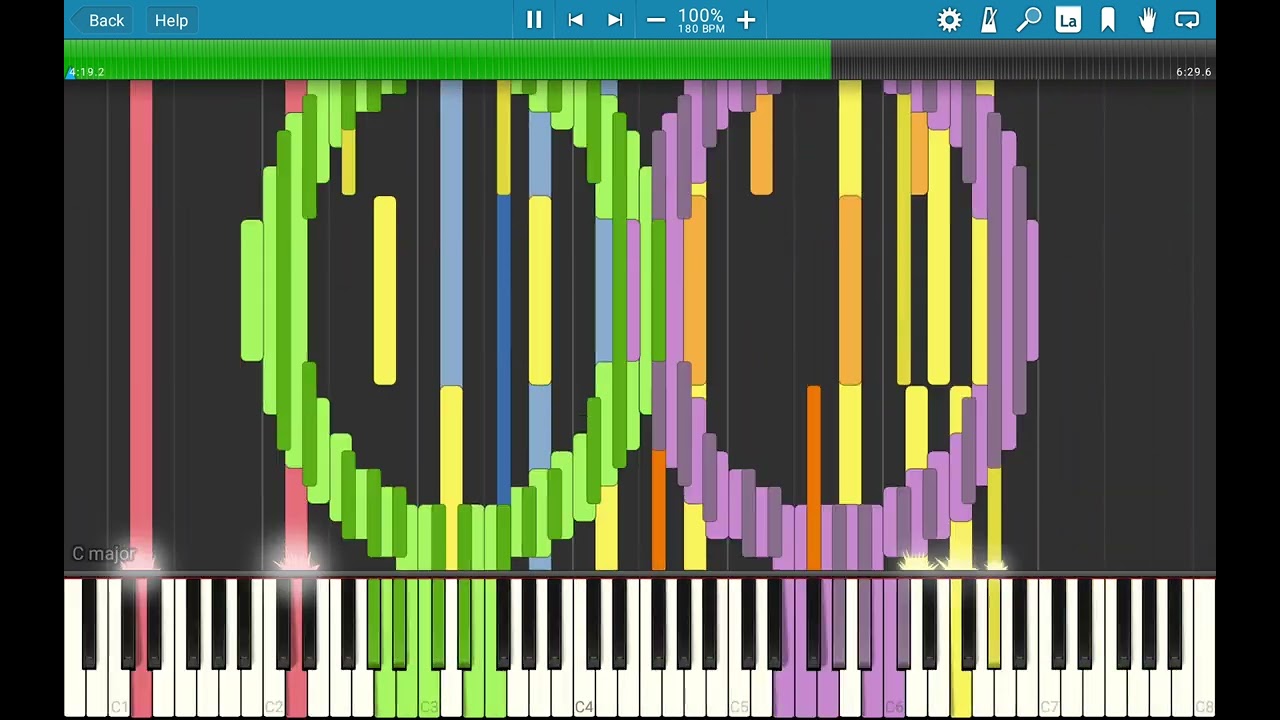 [black midi] Tau 2 | 12 million in synthesia