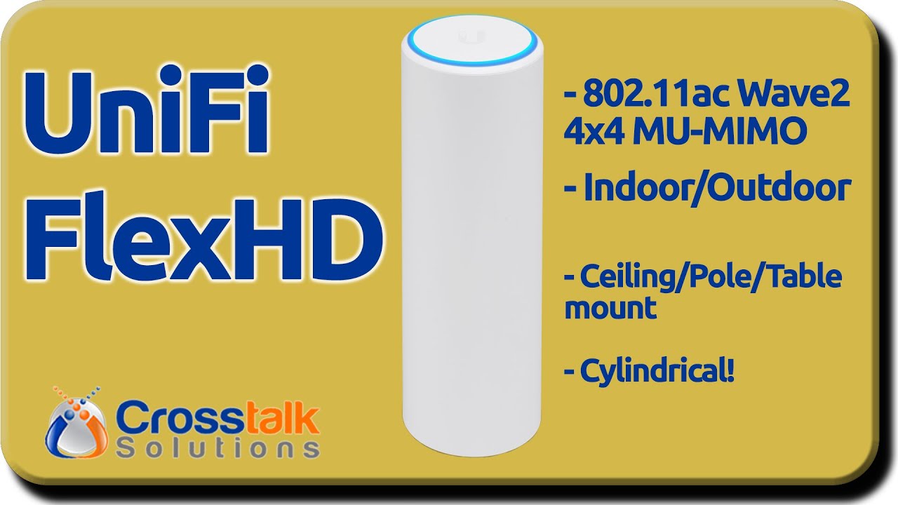 UniFi FlexHD