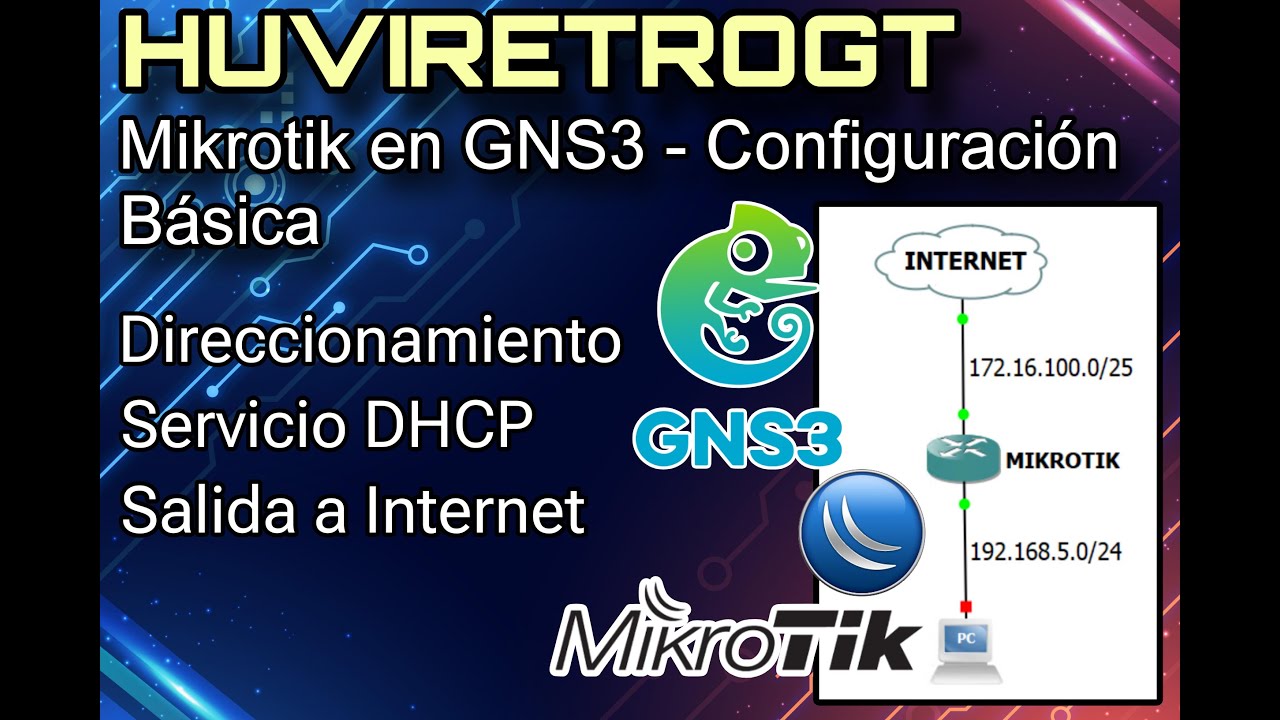 HUVI NETWORK: Configuración Básica de Mikrotik en GNS3