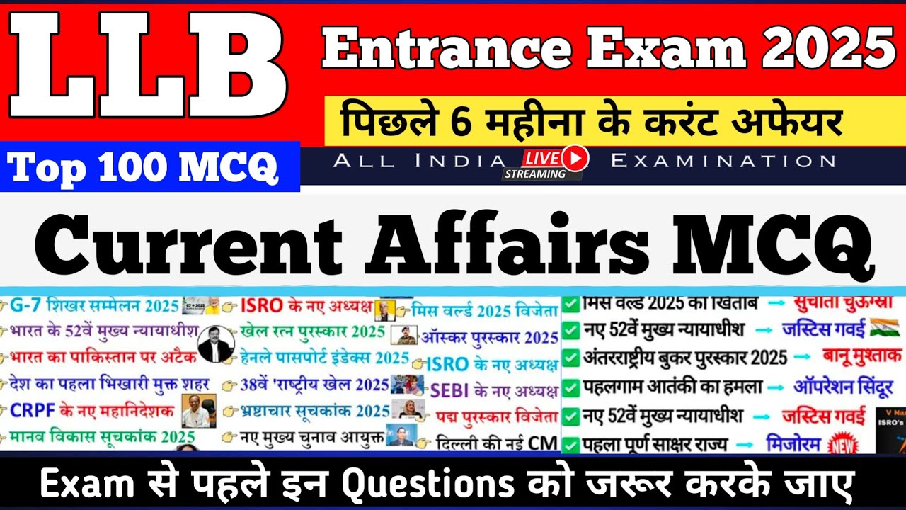 Last 6 Months Current Affairs 2025 | LLB Entrance Exam Current Affairs | Current Affairs 2025