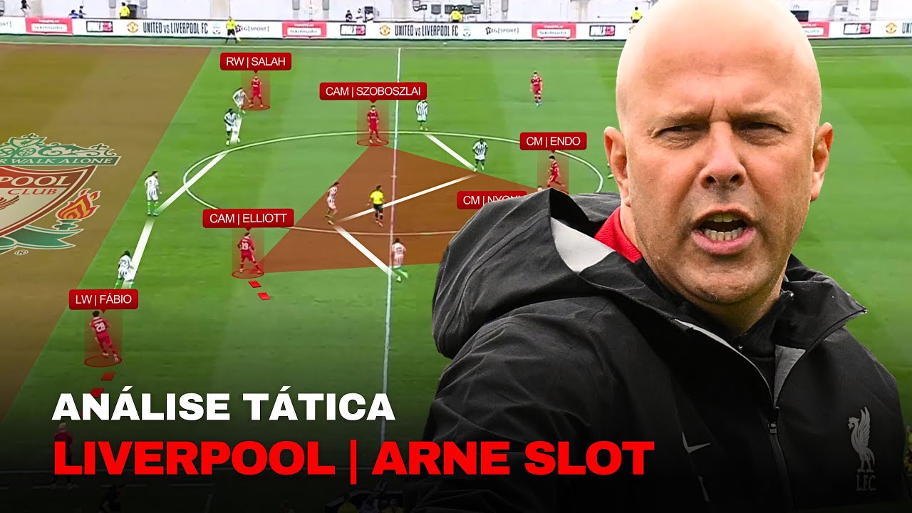 Análise Tática: O Liverpool de Arne Slot | Primeiros Padrões Táticos