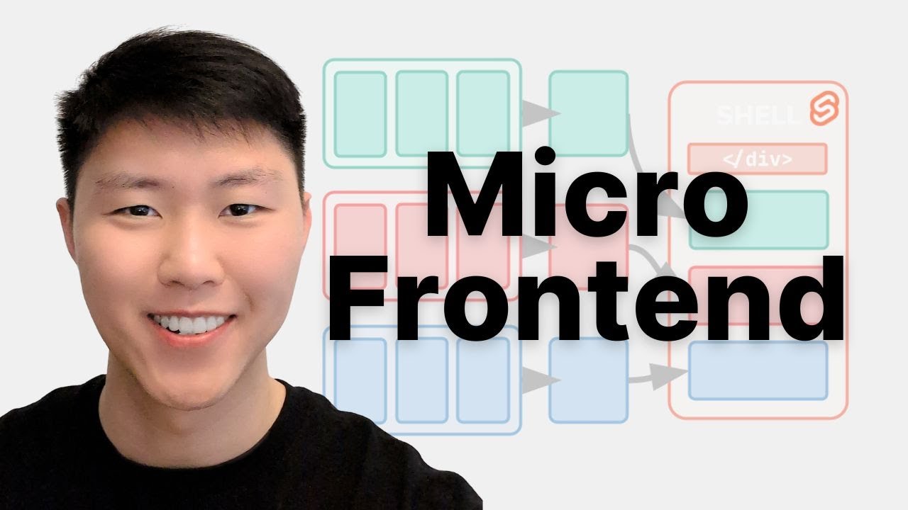 Micro-Frontend Architecture Setup & Key Concepts Explained