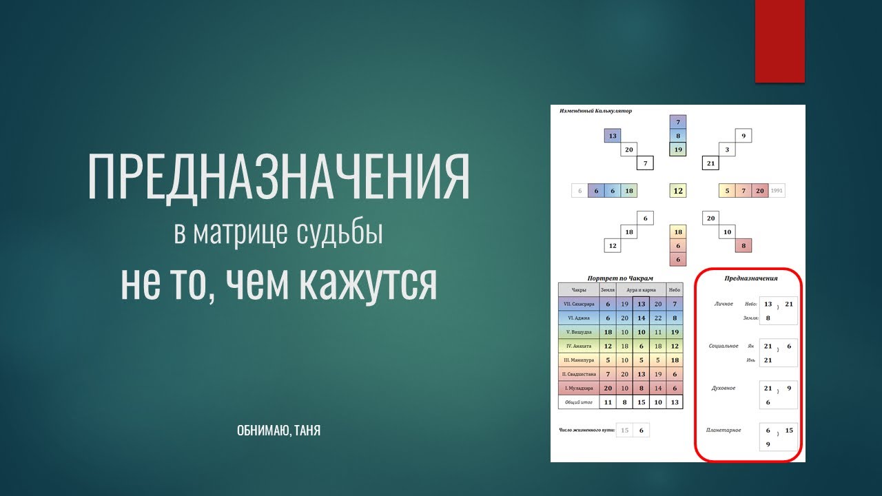 ПРЕДНАЗНАЧЕНИЯ в Матрице Судьбы НЕ ТО, ЧЕМ КАЖУТСЯ расшифровка