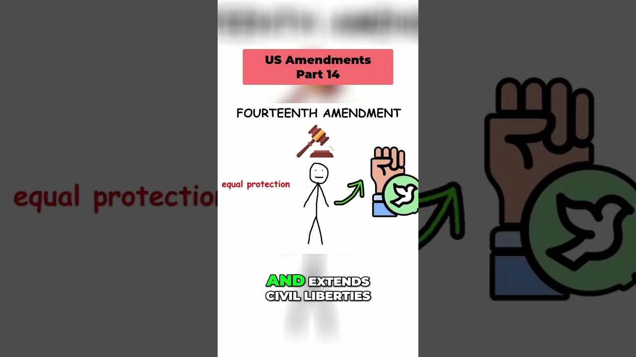 Citizenship & Rights: 14th Amendment 🇺🇸 Explained! 🤔