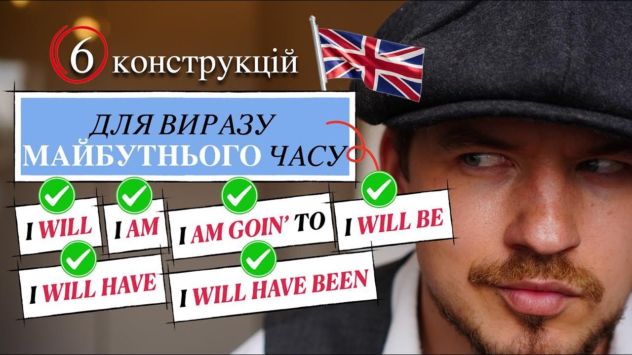 6 конструкцій для виразу МАЙБУТНЬОГО ЧАСУ в англійській!
