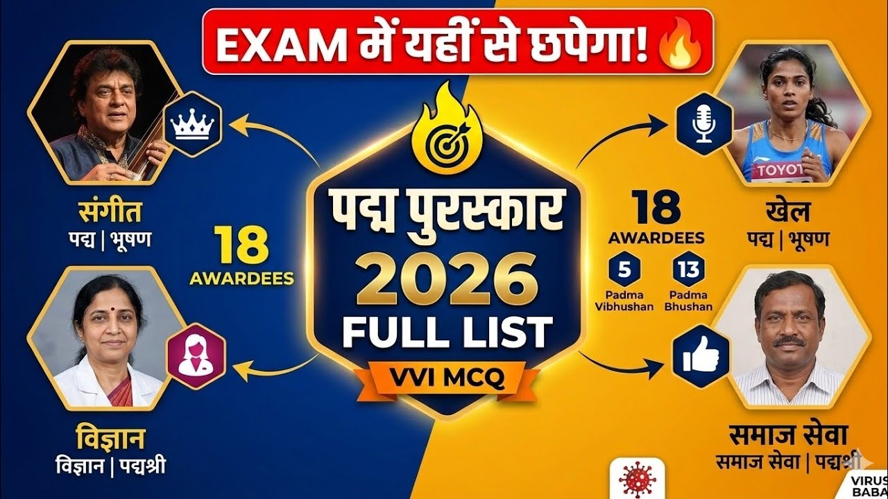 Padma Puraskar 2024: 160 Most Important MCQs | Questions यहीं से छपेंगे! 🔥