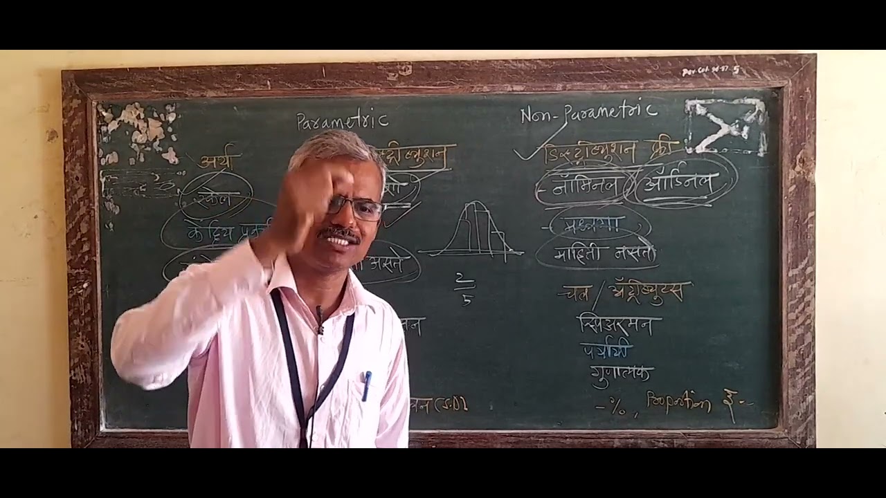 Parametric & Non Parametric Tests पॅरामेट्रिक आणि नॉन पॅरामेट्रिक चाचण्या Hypothesis Testing