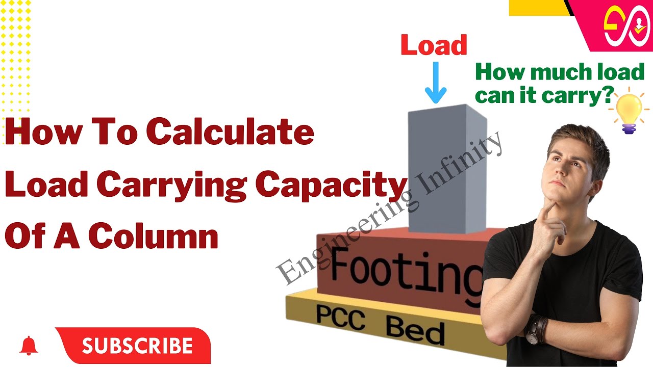 How To Calculate The Load Carrying Capacity Of A Column | Design Of RCC Column