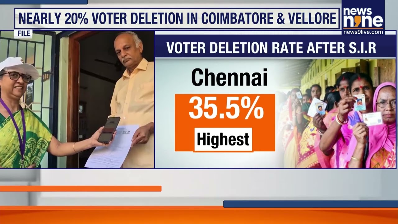 Tamil Nadu Draft Voter Rolls Released: 97 Lakh Names Deleted, Political Reactions Spark