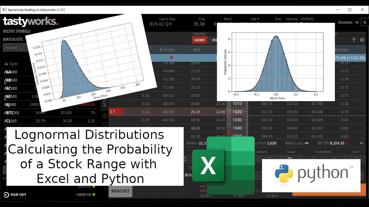 Lognormal Distributions:  Calculating the Probability of a Stock Range with Excel and Python