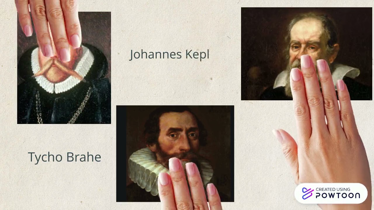 Copernican Revolution