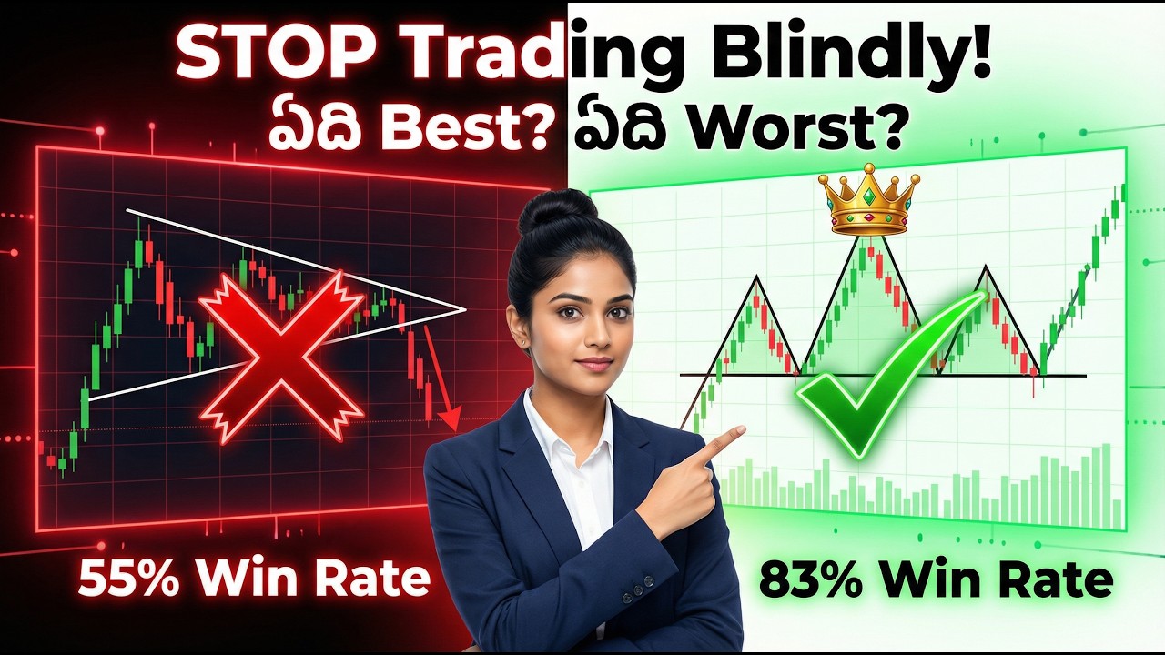 ట్రేడింగ్ లో మీరు చేస్తున్న తప్పులు: Best & Worst ప్యాట్రన్స్ లిస్ట్!