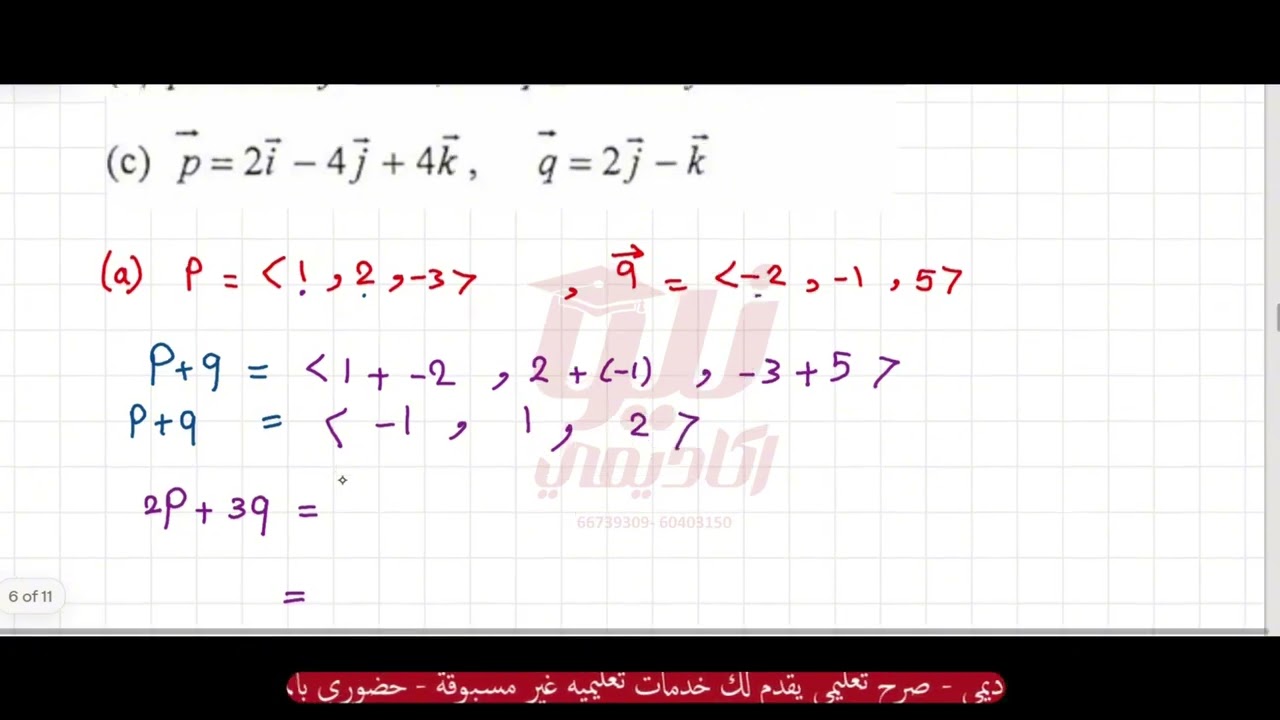 بند (1 - 2) math106 chapter 1 - كلية تكنولوجيا