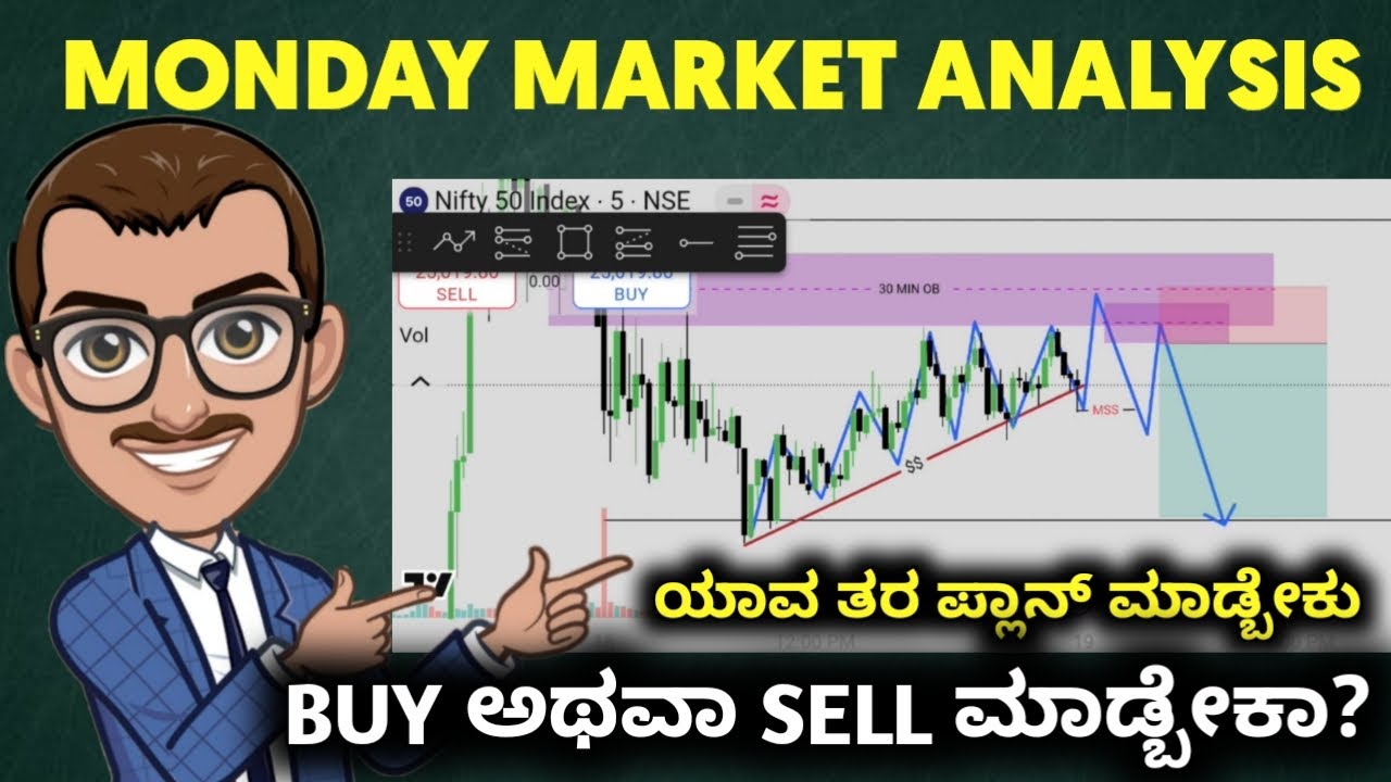 Monday Market prediction| Nifty| Banknifty|Stock market on Monday| kannada