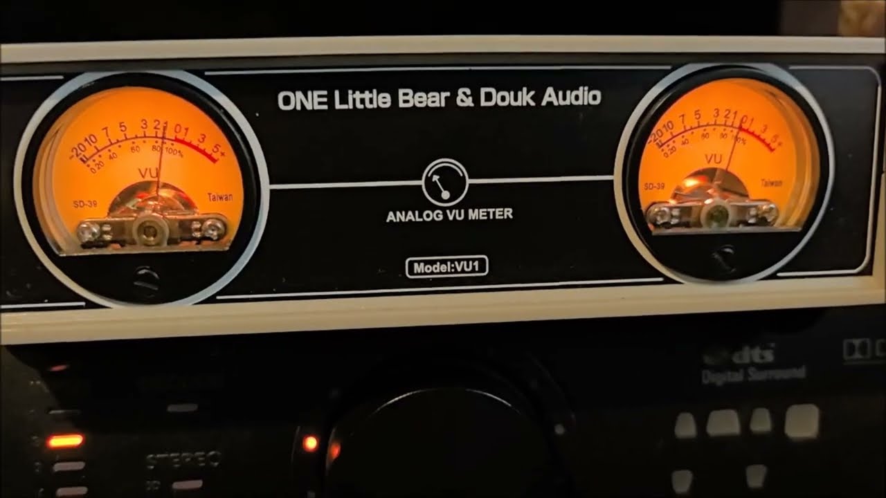VU meter - analogowy wskaźnik wysterowania audio stereo