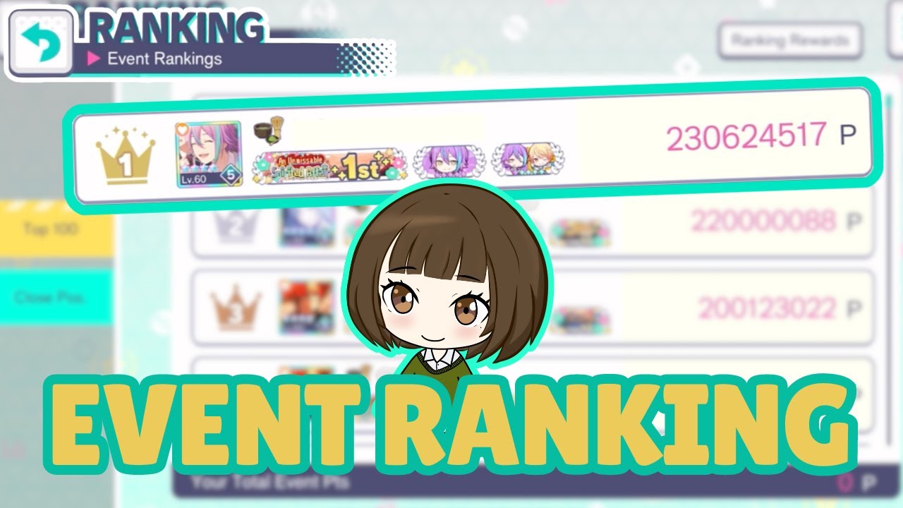 Event Ranking and Rewards | Project Sekai