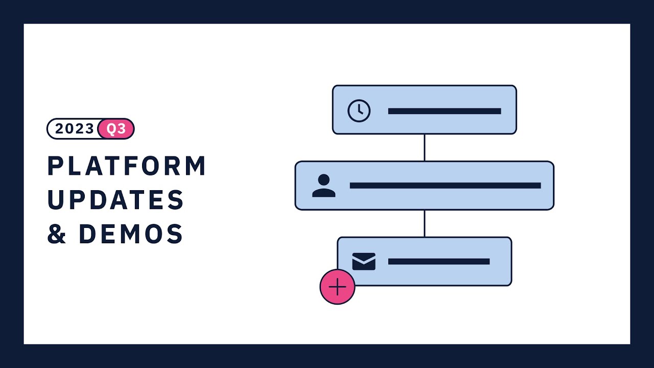 ActiveCampaign Updates: AI Tools, Advanced Segmentation, and more!