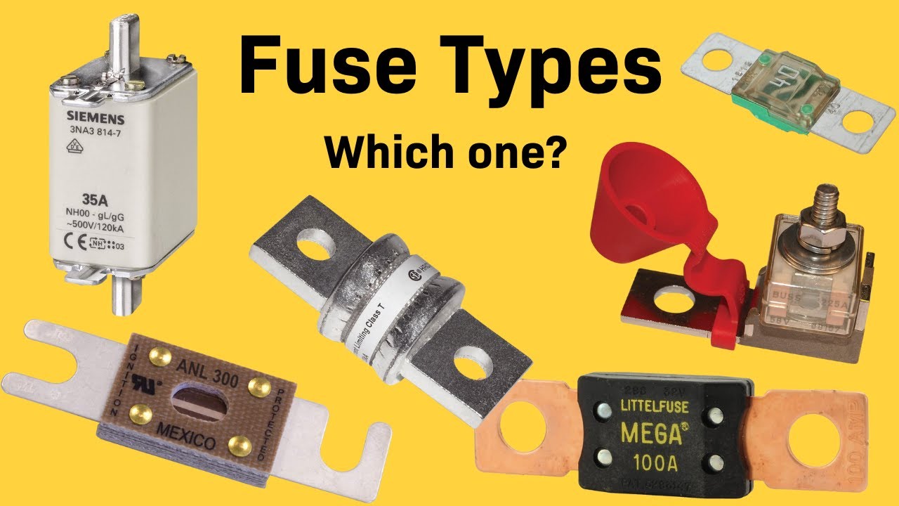 Choosing the Right Fuse Type for Off-Grid Solar: Expert Guide for 12V to 48V Battery Systems