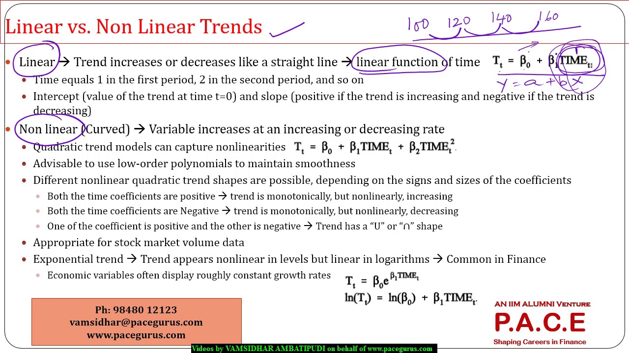Modelling and Forecasting Trend