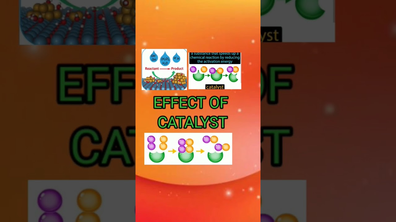 sslc/chemistry/EFFECT OF CATALYST#scerttextbook#way to science