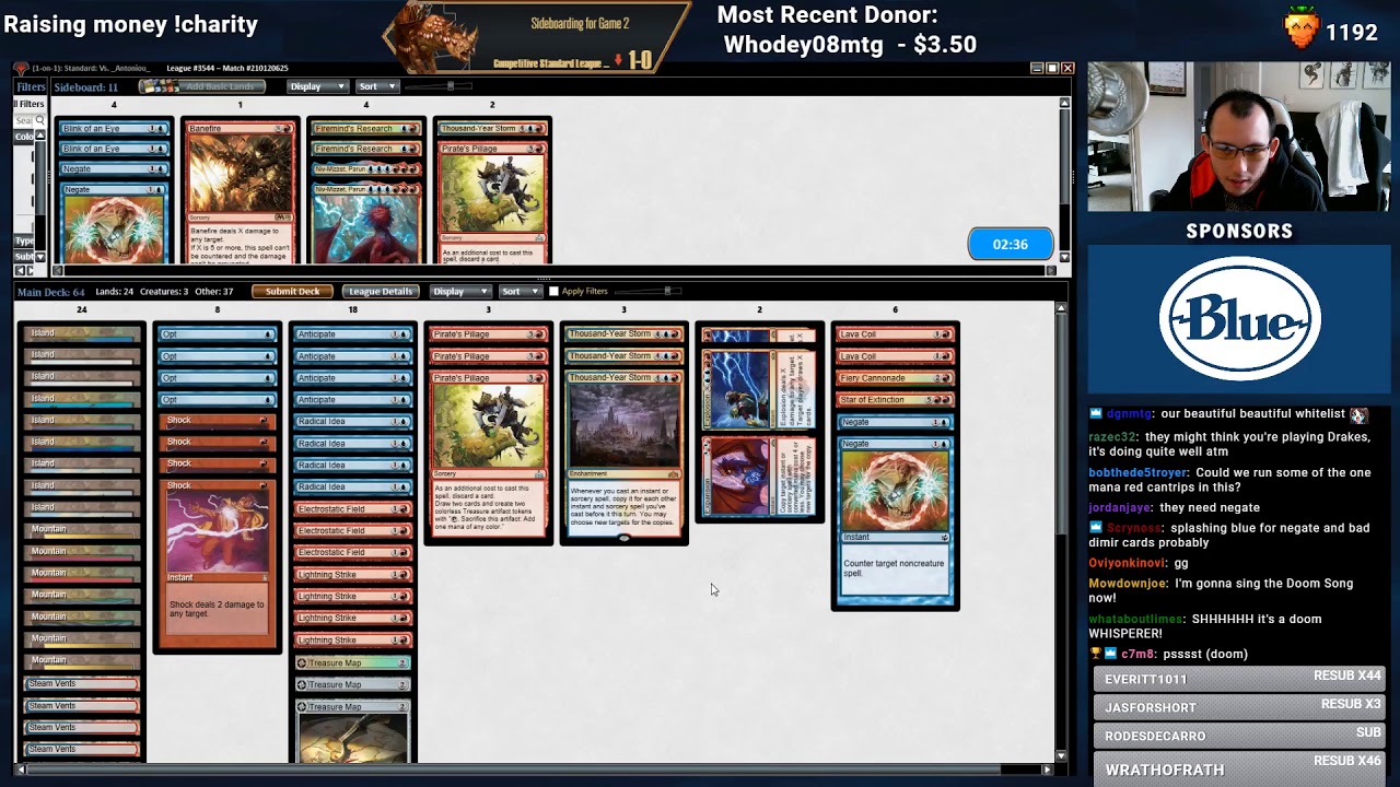 Zap! Crackle! Strike! | GRN Standard