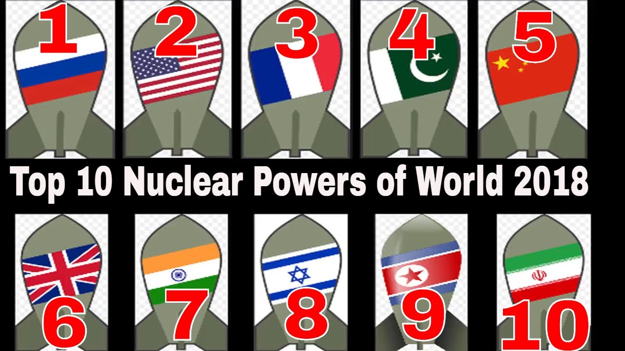 Top 10 Nuclear Powers of the World 2018, top 10 strongest countries