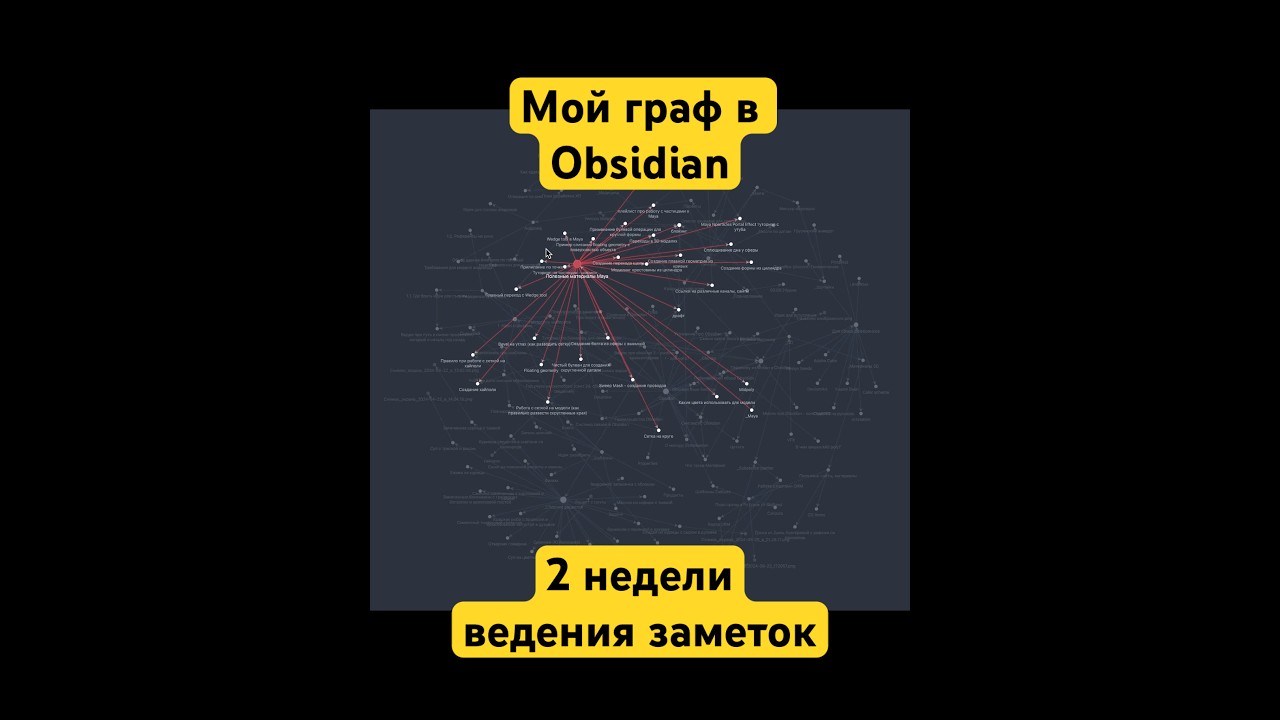 Мой граф в Obsidian после недавнего перехода из Notion