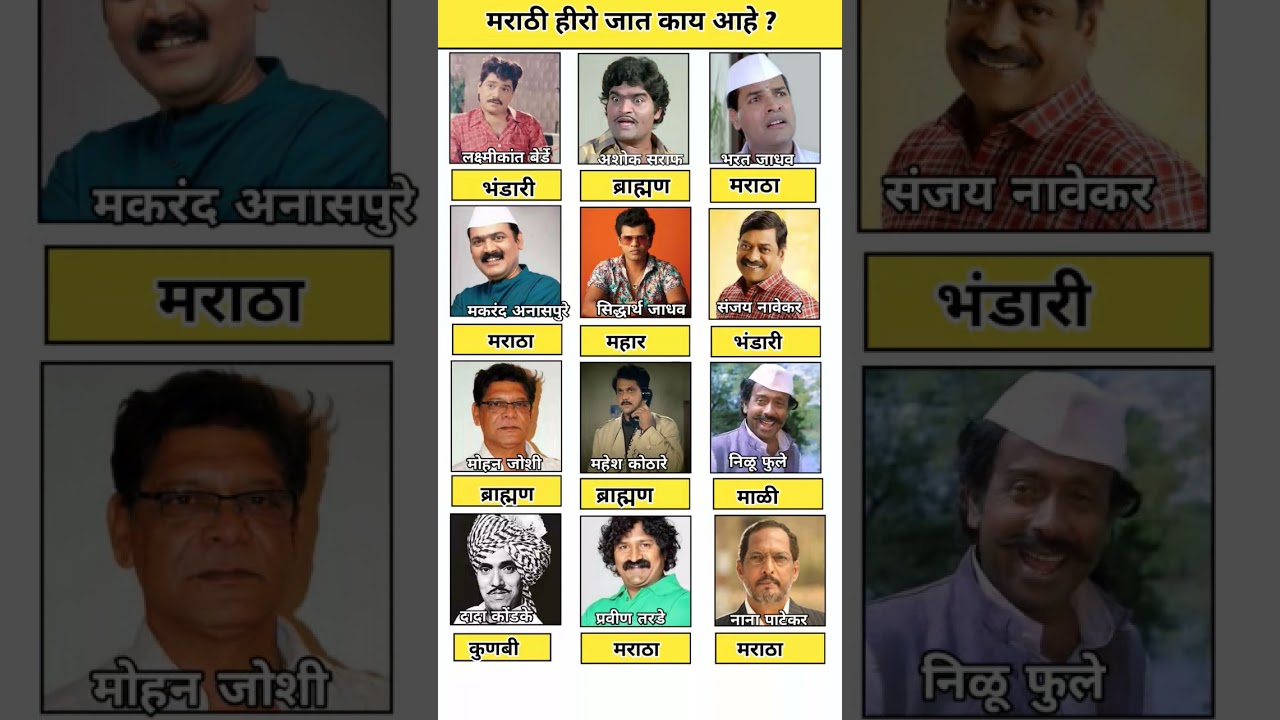 मराठी हीरो जात काय आहे ? | Marathi Actor Cast #marathi #shorts #short #facts #viral #video #ytshorts
