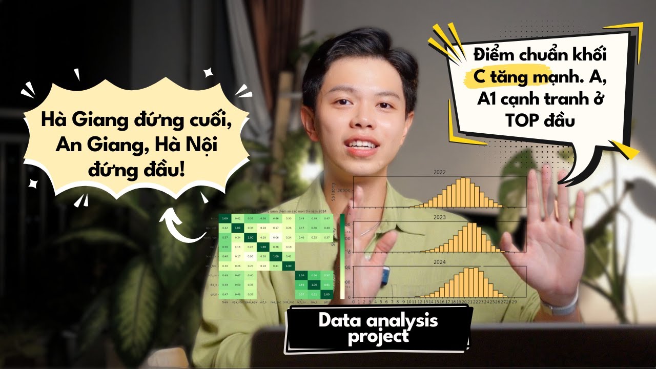 24h Phân Tích Dữ Liệu Điểm Thi THPT 2024 bằng Python | Dự Đoán Điểm Chuẩn Đại Học