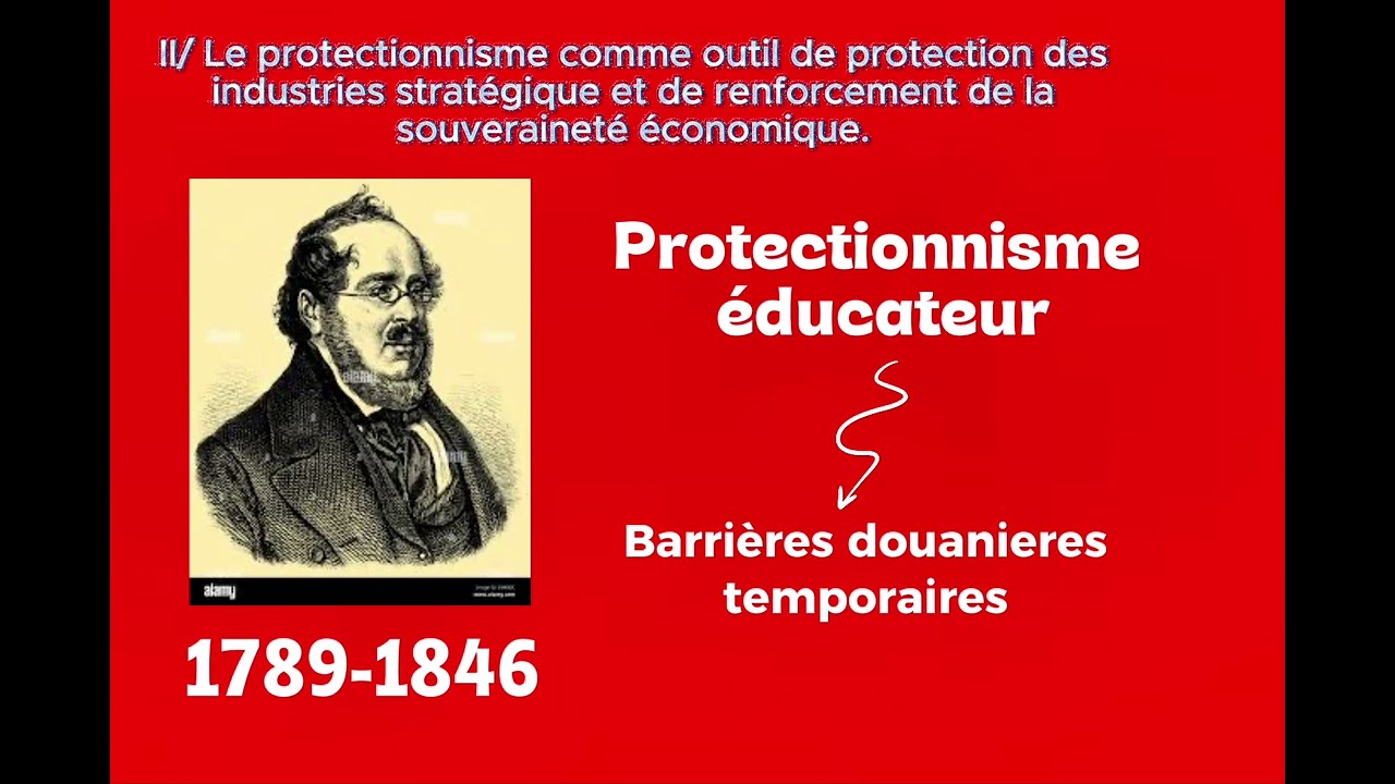 Pourquoi le protectionnisme ? SES Terminale