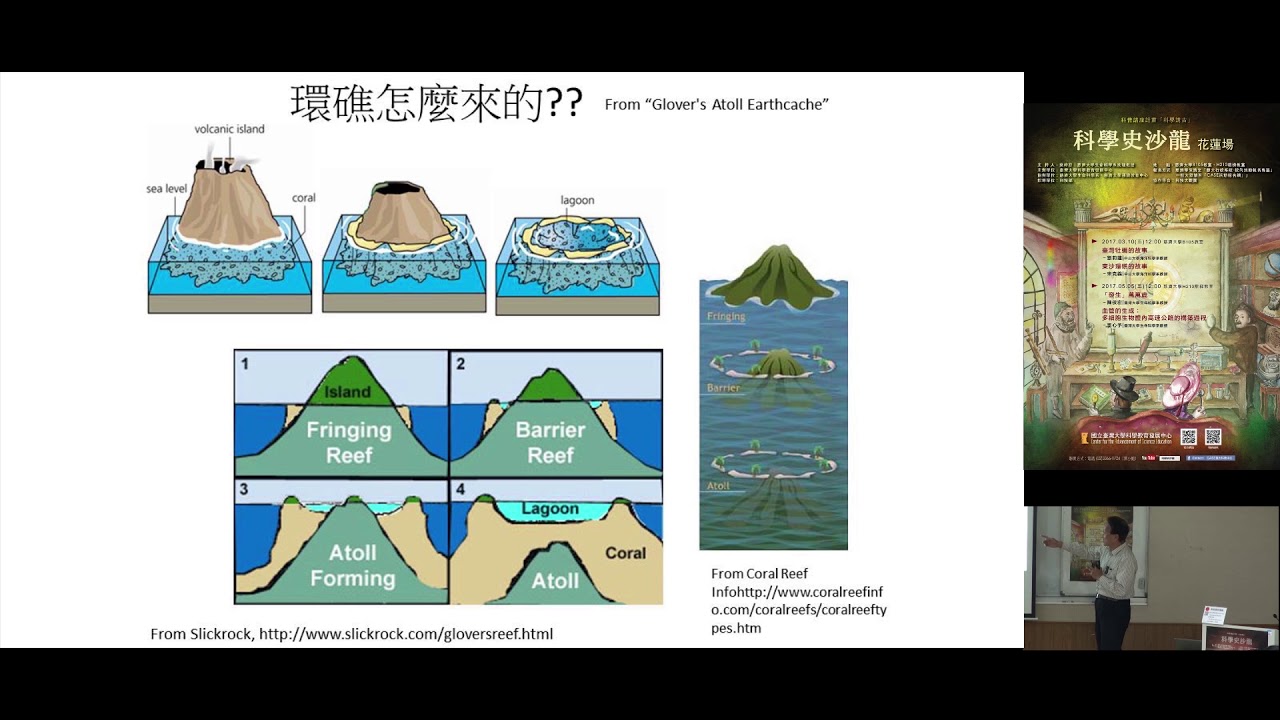 東沙環礁的故事