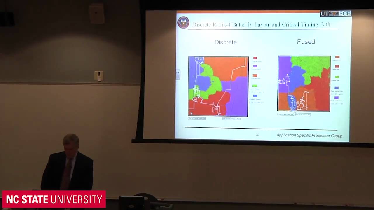 Fused Floating-Point Arithmetic for DSP Application