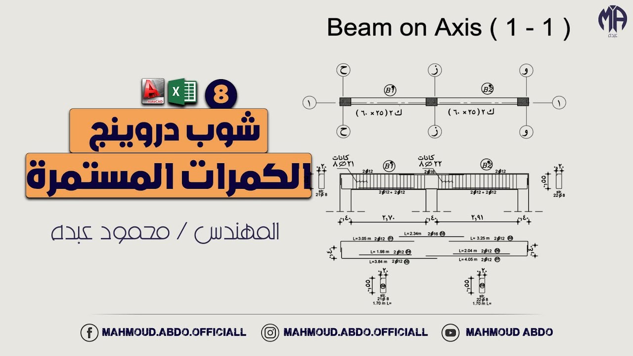 شوب دروينج الكمرات المستمرة
