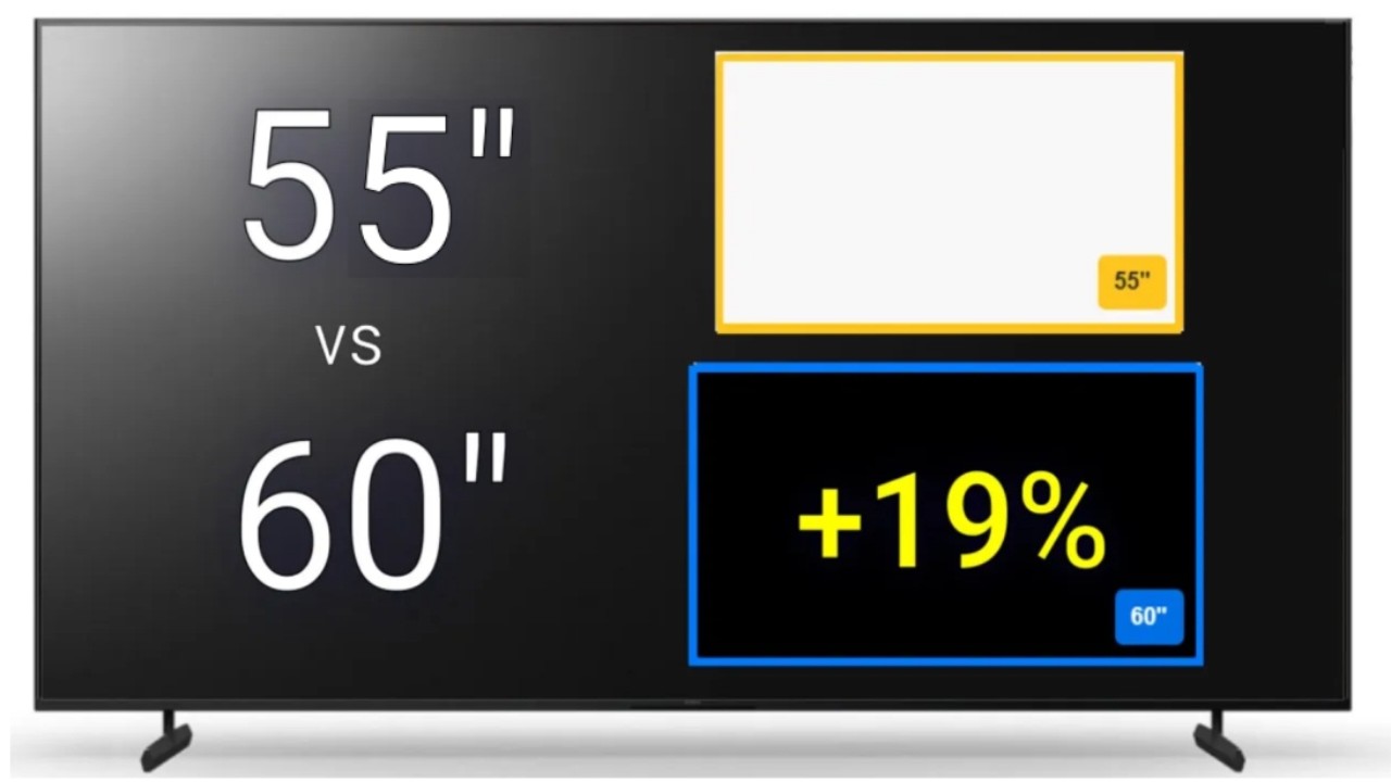 55" vs 60" TV Size Comparison — The Difference Might Surprise You
