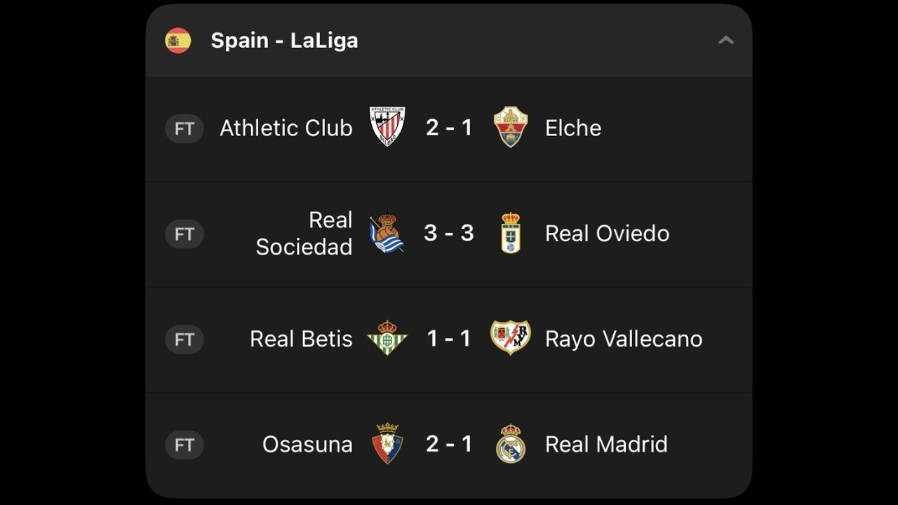 Football with global depth and local passion: LA LAIGA/PREMIER LEAGUE