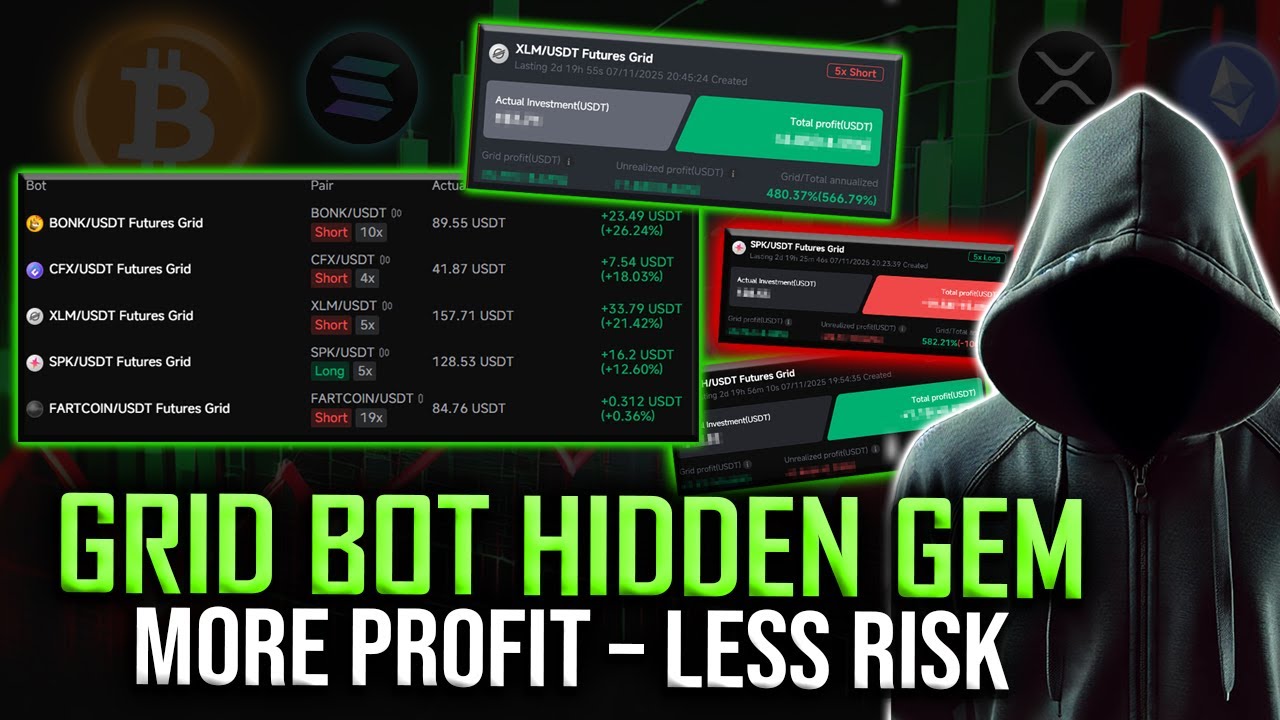 Grid Trading Cheat Code🚀 How I Double my Profits!