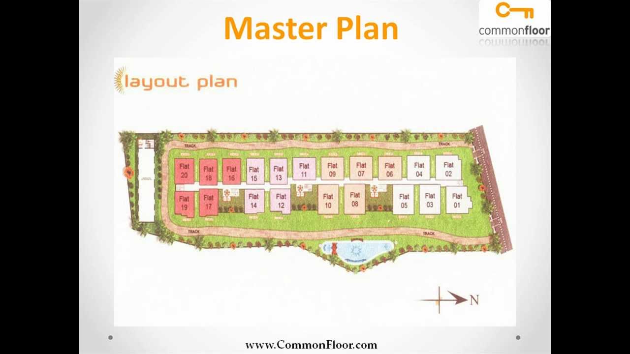 RC Sun City Hyderabad