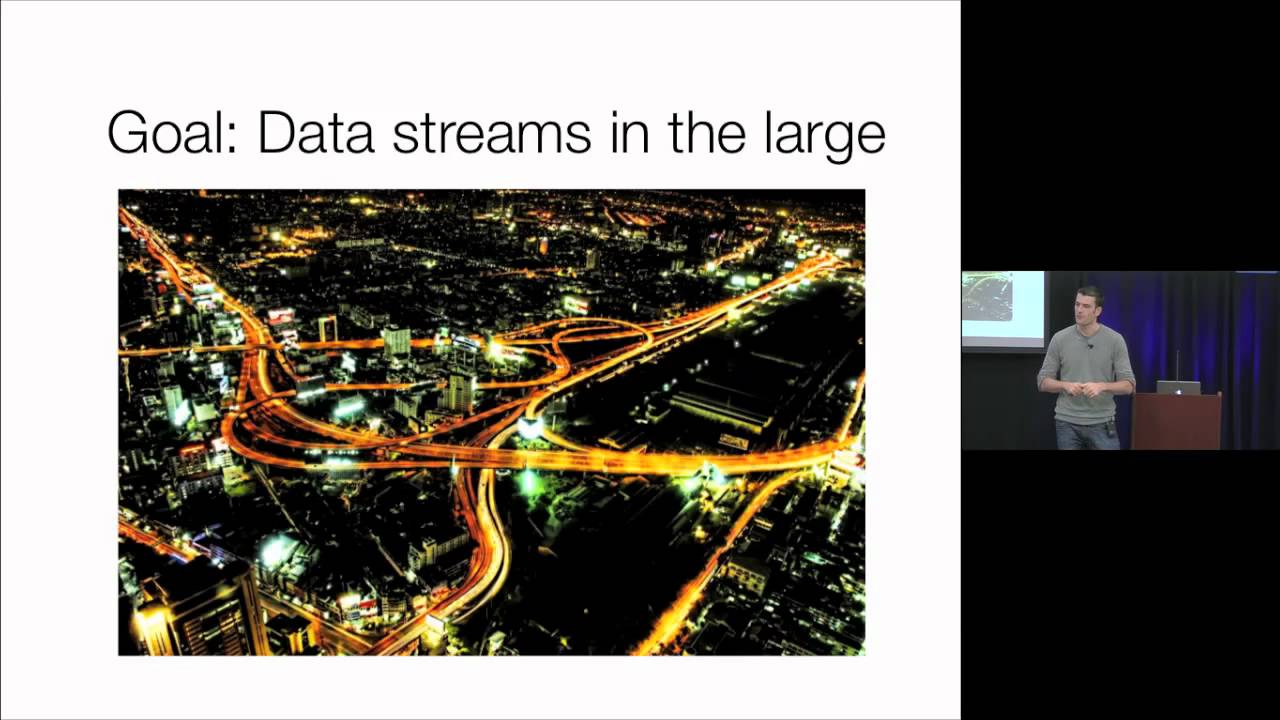 Big Data in Real Time