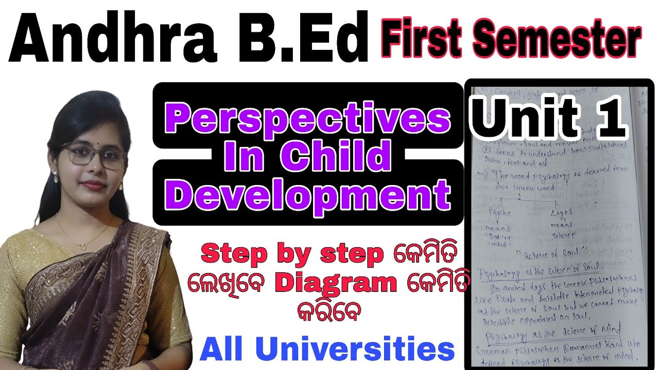 Perspectives In Child Development Unit 1 #andhrabed First Semester 