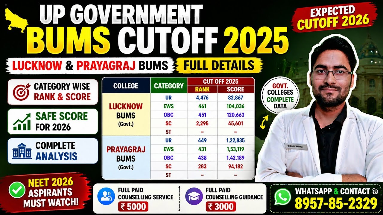 UP BUMS Cutoff 2025 + Expected 2026 📊 | Govt Colleges Complete Analysis