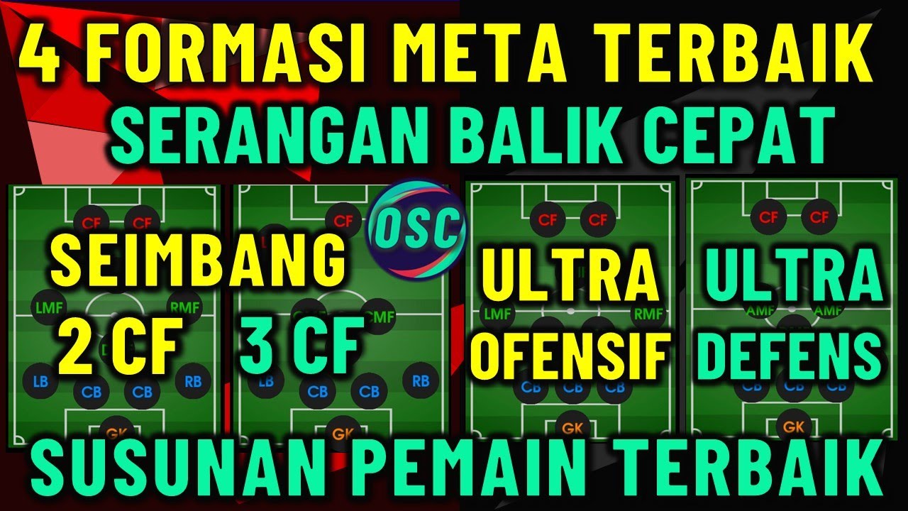 4 FORMASI TERBAIK SERANGAN BALIK CEPAT !! SEIMBANG 2 / 3 CF, ULTRA DEFENSIF & META OFENSIF EFOOTBALL