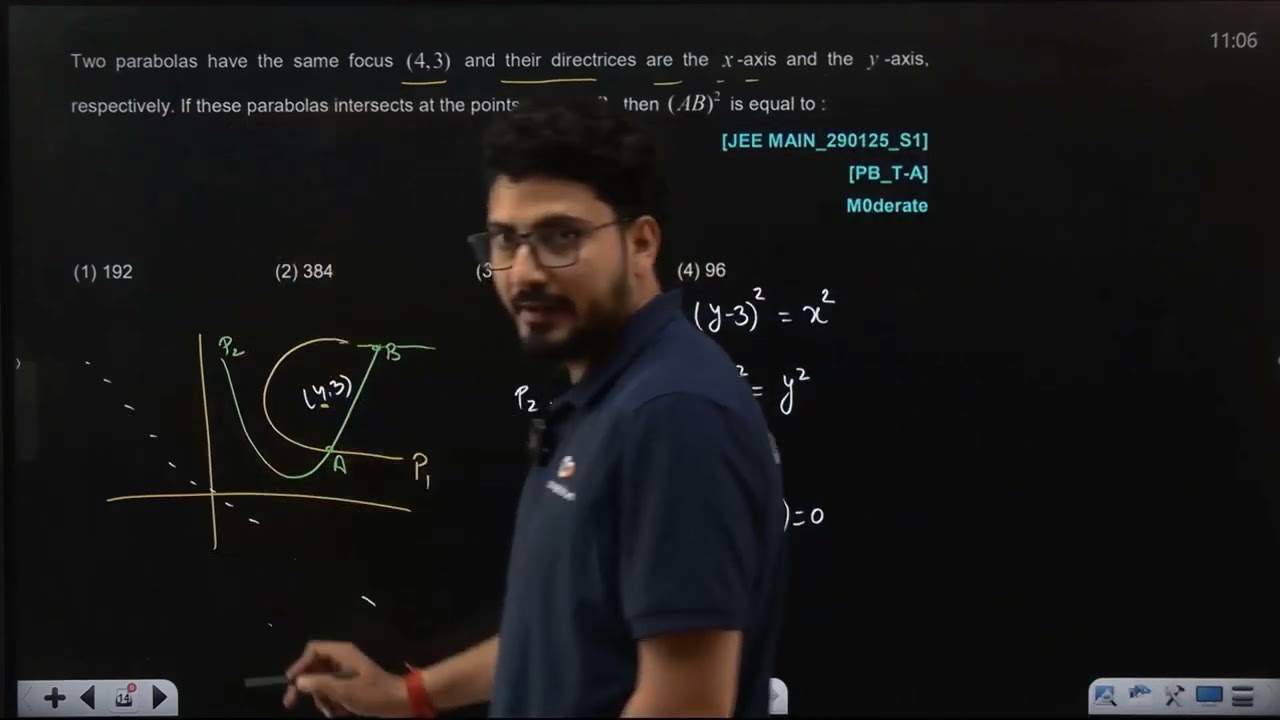 Two parabola have the same focus (4, 3) 29 JAN 2025 SHIFT-1 JEE MAIN PYQ